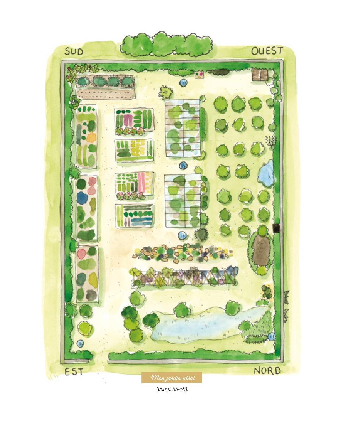 Interior page from Create Your Medicinal Garden with Claudine Luu: garden plan