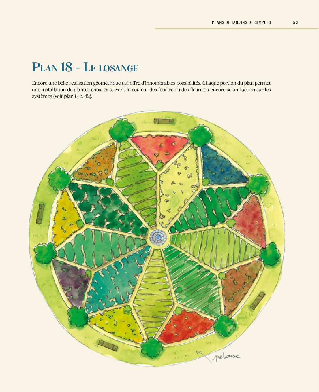 Interior page from Create Your Medicinal Garden with Claudine Luu: round garden plan