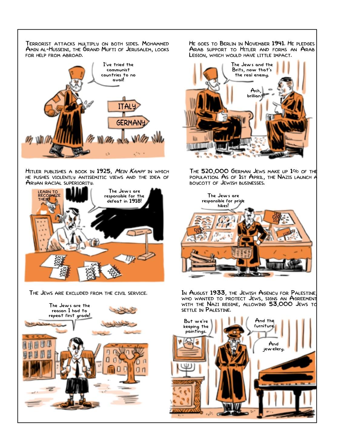 Geostrategix - Israel-Palestine by Pascal Boniface and Tommy, The 1920s in Palestine