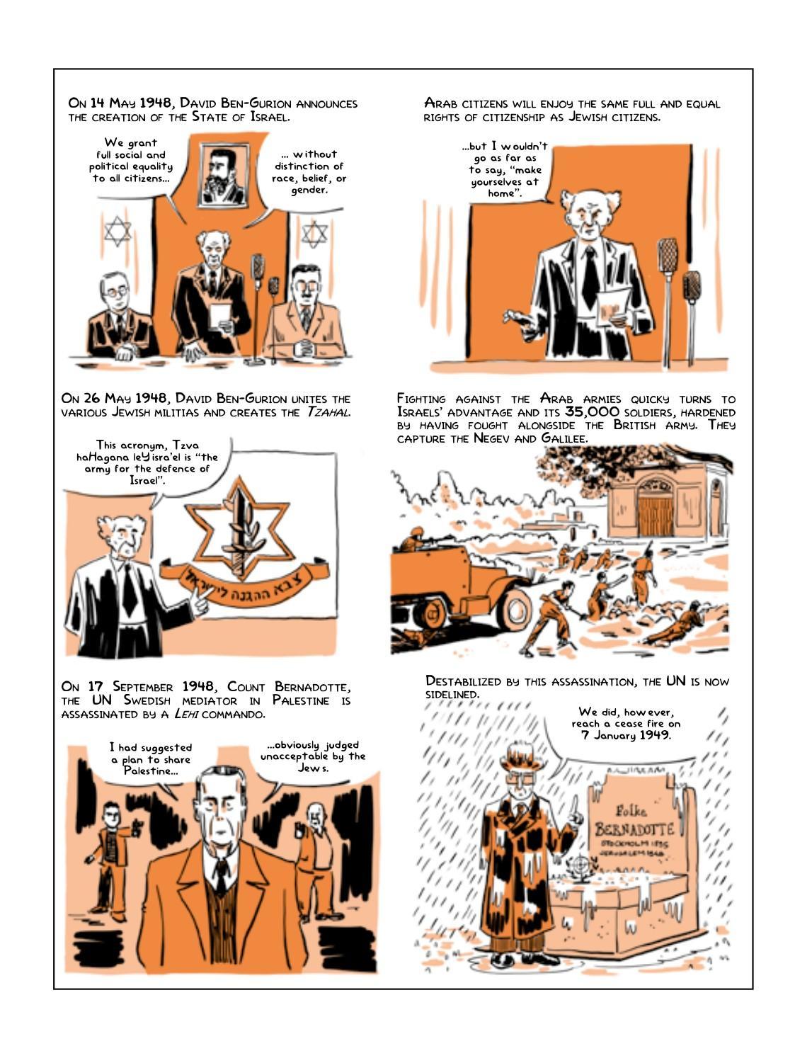 Geostrategix - Israel-Palestine by Pascal Boniface and Tommy, 14 May 1948