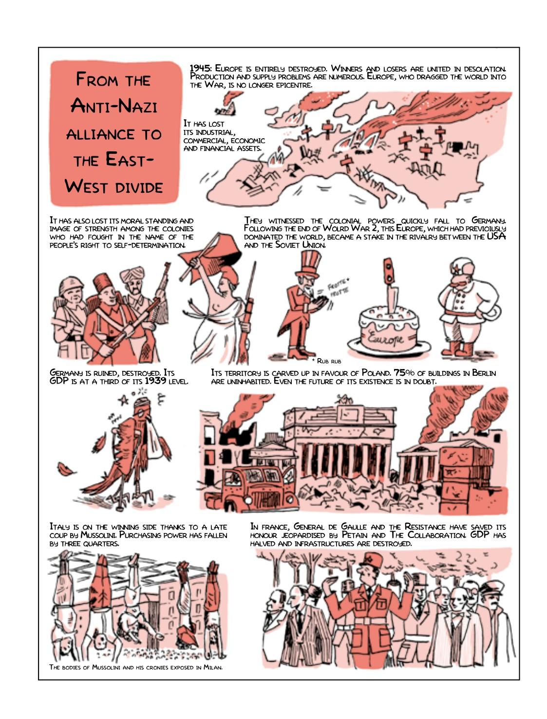 Geostrategix by Pascal Boniface and Tommy, From the Anti-Nazi alliance to the East-West divide