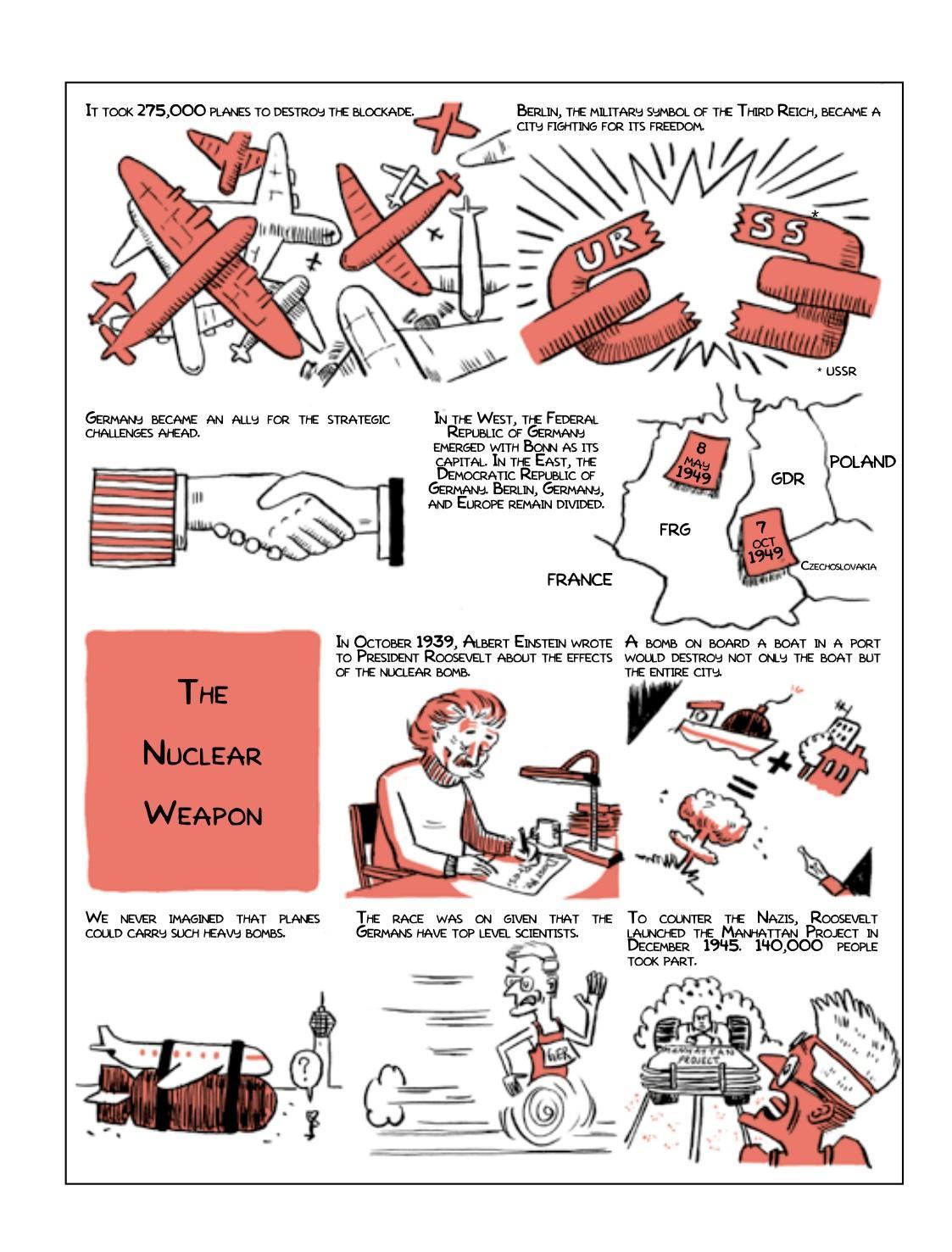 Geostrategix by Pascal Boniface and Tommy, The nuclear weapon
