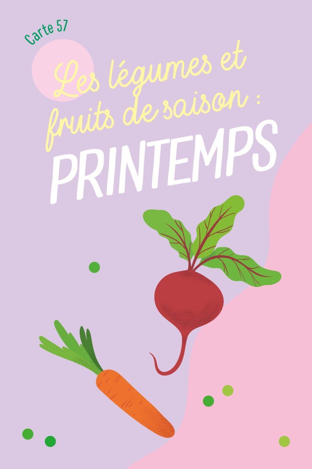 My Anti-Inflammatory Menu Cards (Laëtitia Proust-Millon) illustration 1