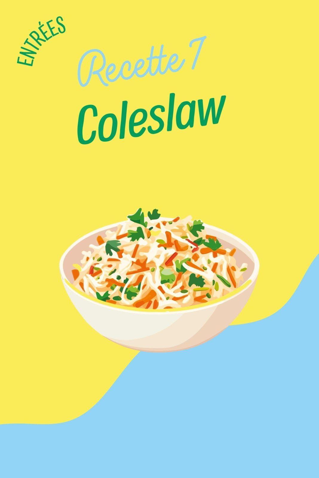 My Anti-Inflammatory Menu Cards (Laëtitia Proust-Millon) illustration 4