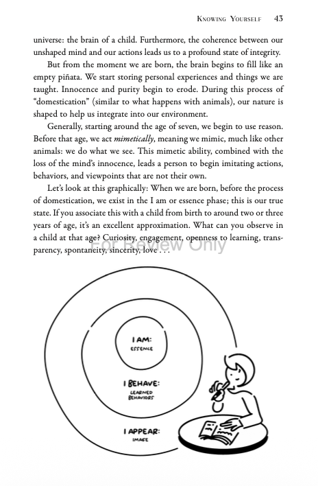 The Art of Listening to Yourself - Image 3