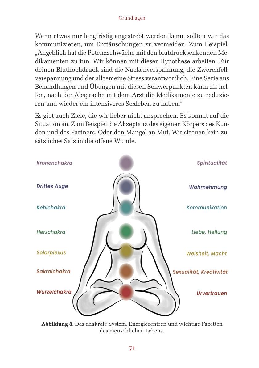 Interior page from Tantra Massage for Beginners: the chakra system