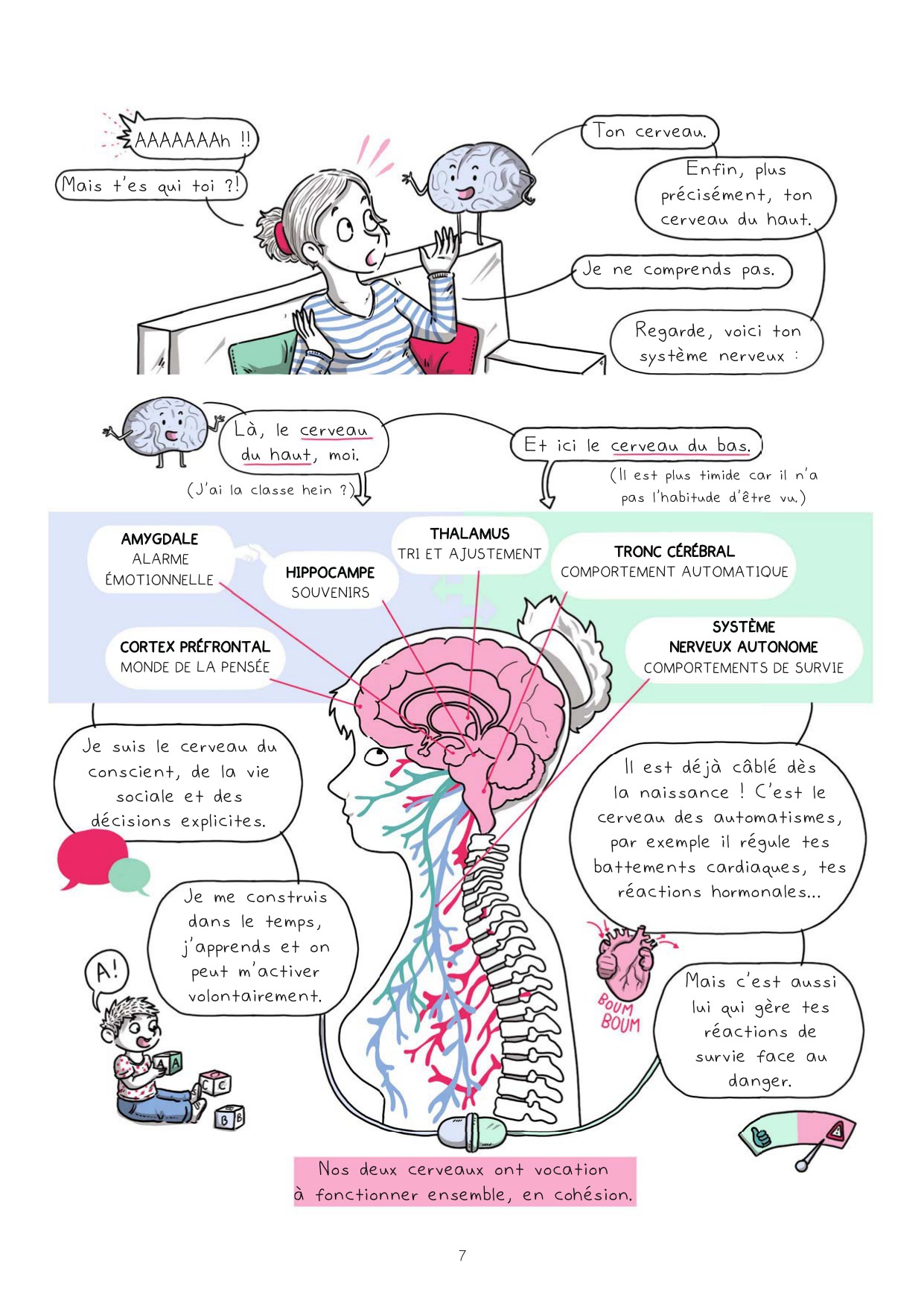 Page from You're Not the Problem by Lise Desportes