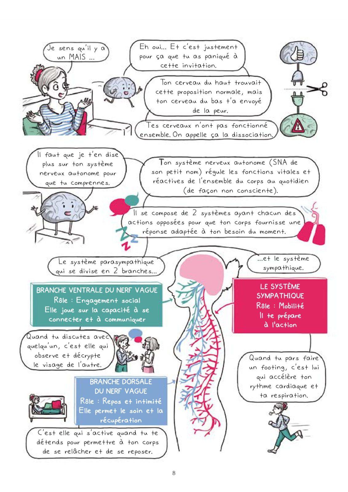 Page from You're Not the Problem by Lise Desportes